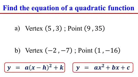 The Quadratic Function Given