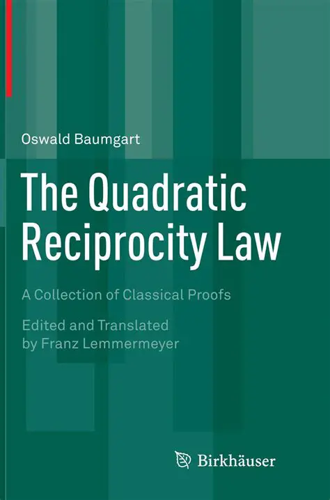 The Quadratic Reciprocity Law