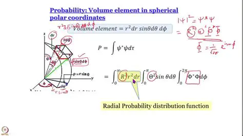 The Radial Probability Function for the 6s Orbital