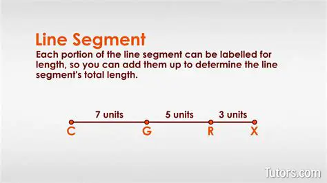 The Ratio of the Lengths of Line Segments
