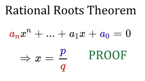 The Rational Roots Theorem