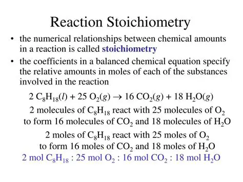 The Reaction and Its Stoichiometry