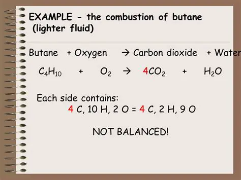 The Reaction Between Butane and Oxygen