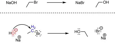 The Reaction Between Calcium Bromide and Sodium Phosphate