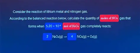 The Reaction Between Calcium Metal and Nitrogen Gas