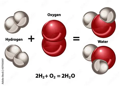 The Reaction between Hydrogen and Oxygen Gases