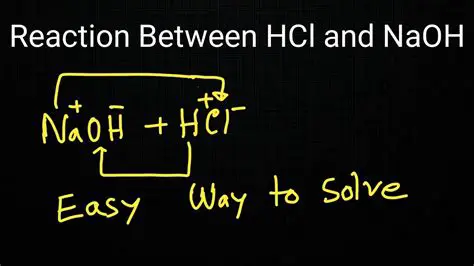 The Reaction Between NaOH and HCl