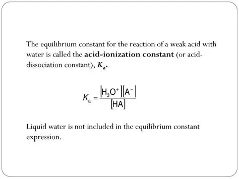 The Reaction of a Weak Acid with Water