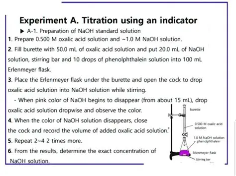 The Reaction of Oxalic Acid in Aqueous Solution