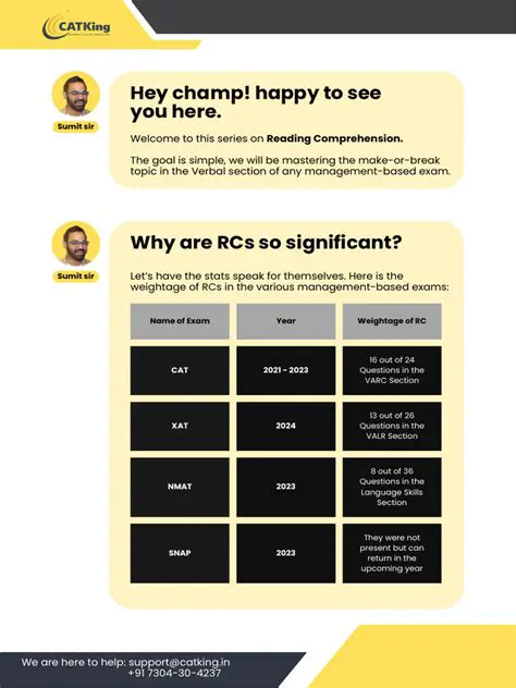 The Reading Comprehension Handbook