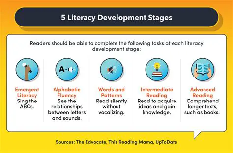 The Reality of Medieval Literacy