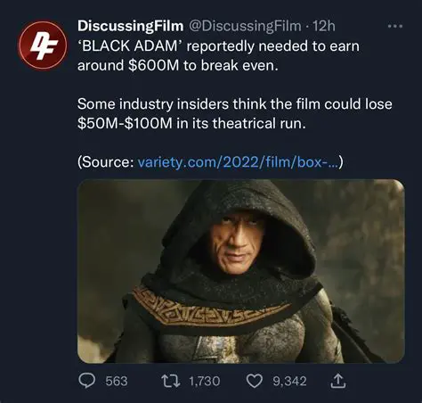 The Redistribution of Power in the South