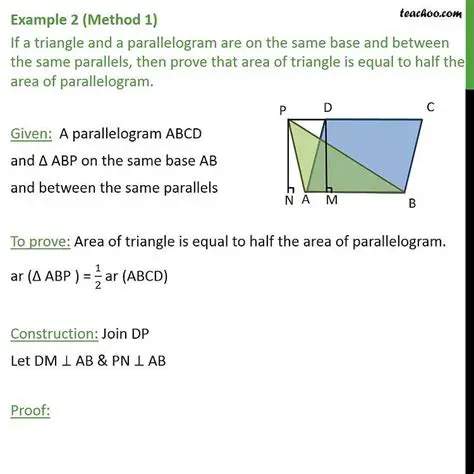 The Relationship Between a Triangle and a Parallelogram