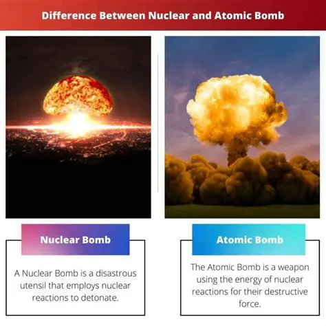 The Relationship Between Atomic and Nuclear Size