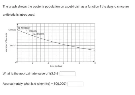 The Relationship Between Bacteria Population and Petri Dish Size