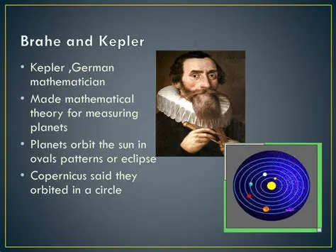 The Relationship Between Brahe and Kepler