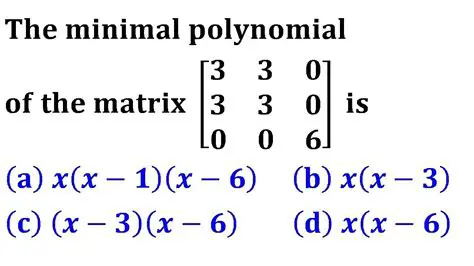 The Relationship Between Characteristic and Minimal Polynomials