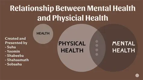 The Relationship Between Intensity and Mental Health