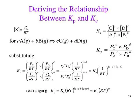 The Relationship Between Kc and Kp