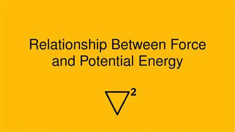 The Relationship Between Power and Force