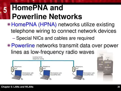 The Relationship Between Powerline Frequency and TV Framerate