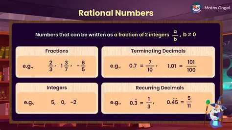 The Relationship Between Rational Numbers and Terminating Decimals