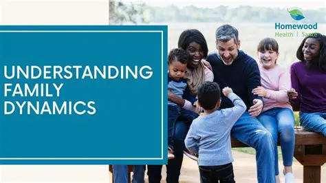 The Relationship Between Responsibility and Family Dynamics