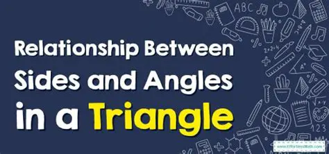 The Relationship Between Sides