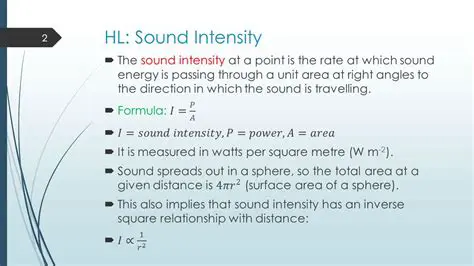 The Relationship Between Sound Intensity and Distance