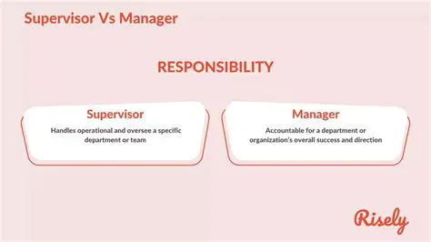 The Relationship between Supervisors and Coworkers