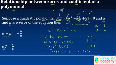 The relationship between the coefficients of the polynomials