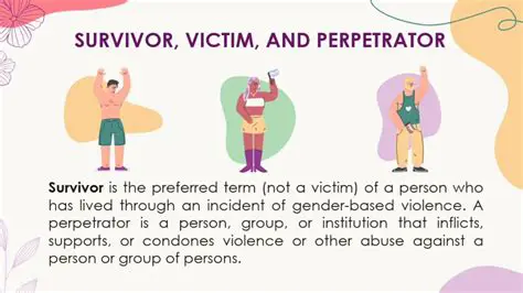 The Relationship Between the Victim and the Perpetrator