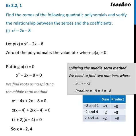 The Relationship Between the Zeroes of Two Polynomials