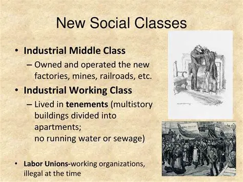 The Representation of the Working Class