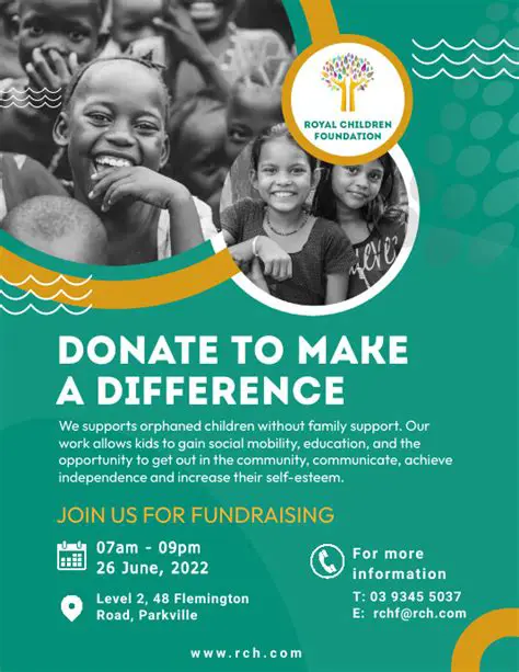 The Responsibility of the Board of the Orphanage