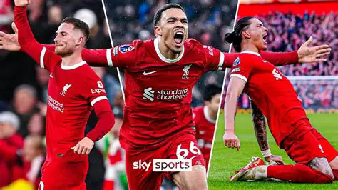 The Resurgence of Liverpool