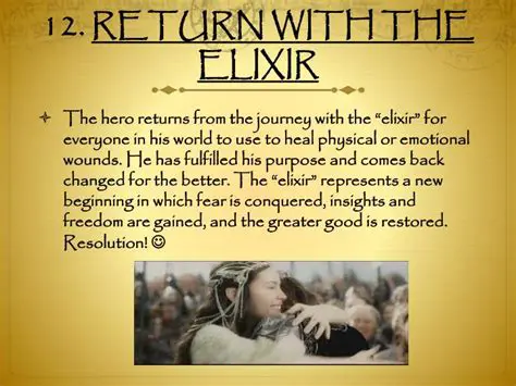 The Return with the Elixir