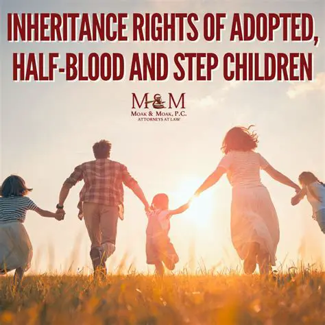 The Rights of Adopted Children from Adoptive Parents in Islamic Law