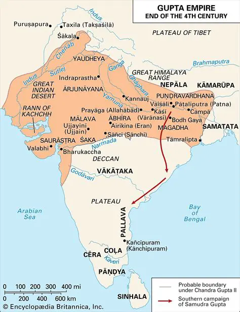 The Rise and Fall of the Gupta Empire