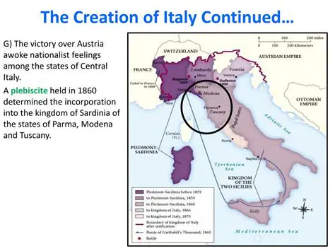 The Rise of Nationalism in Italy