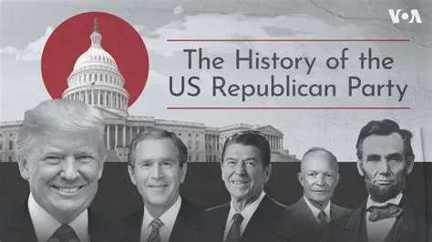 The Rise of Republicanism in History