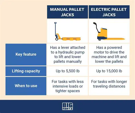 The Risks of Speeding with Electric Pallet Jacks