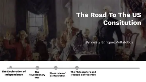 The Road to the US Constitution