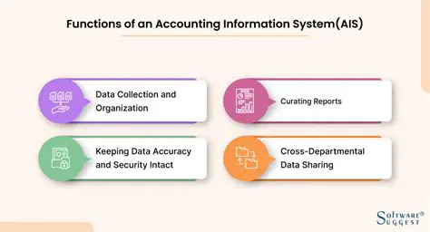 The Role of Accounting Information Systems in Modern Organizations