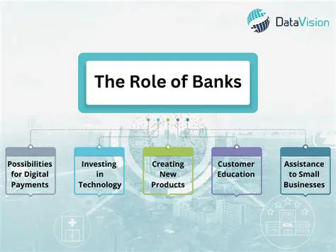 The Role of Banks in Facilitating Trade Transactions