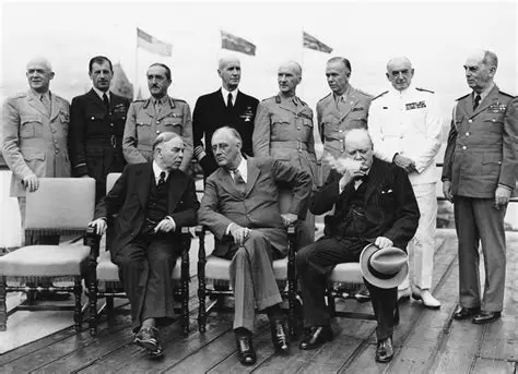 The Role of Business Leaders in the War Effort