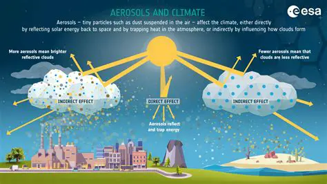 The Role of Clouds in Regulating Temperature