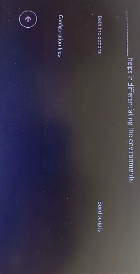 The Role of Configuration Files