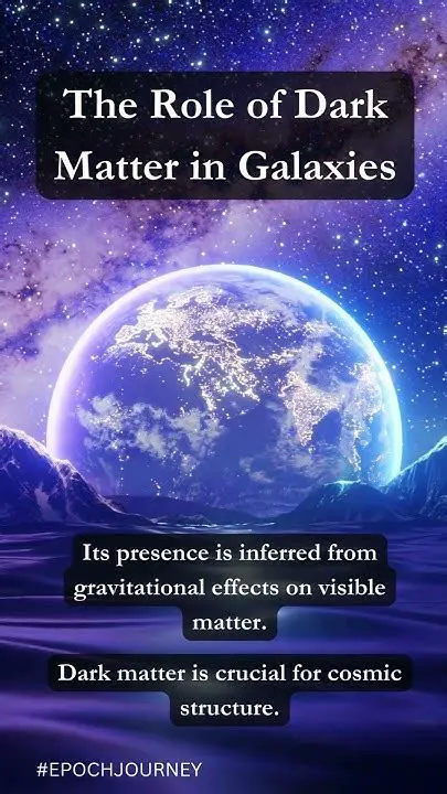 The Role of Dark Matter in Galaxies