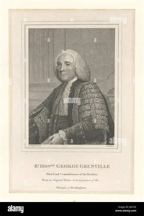The Role of George Grenville in American History